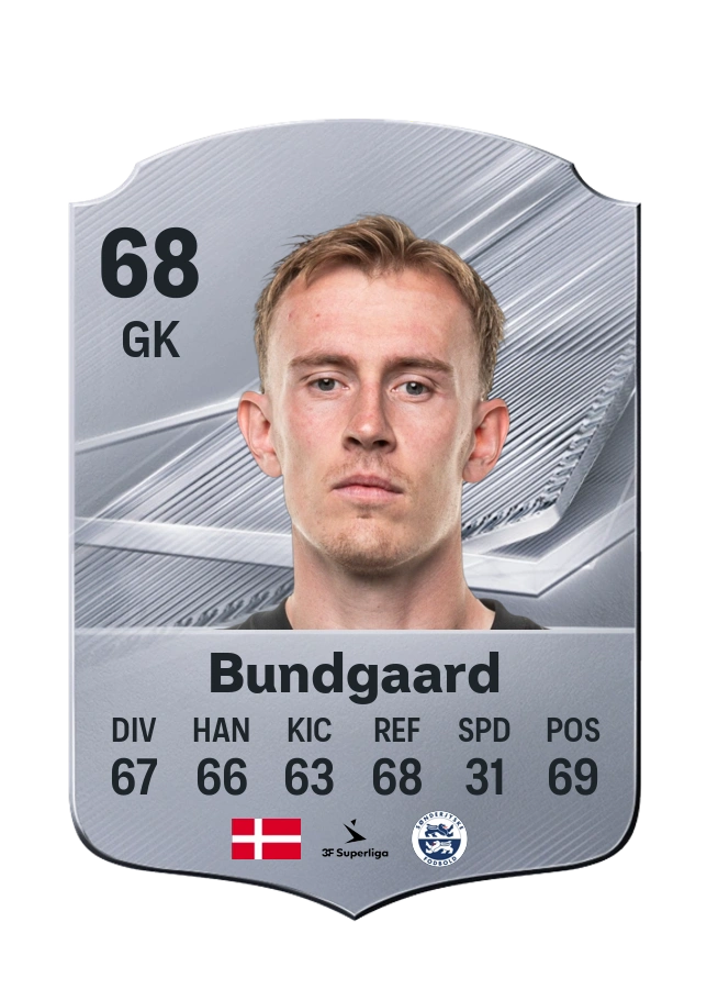 Marcus Bundgaard, Common card, rated 68