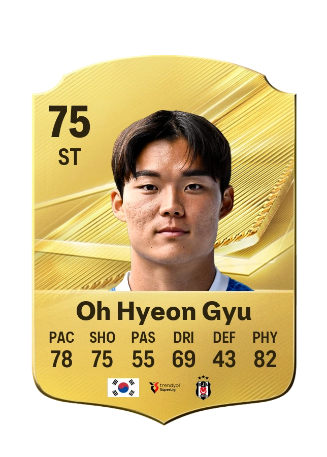 Oh Hyeon Gyu, karta Common, ocena 75