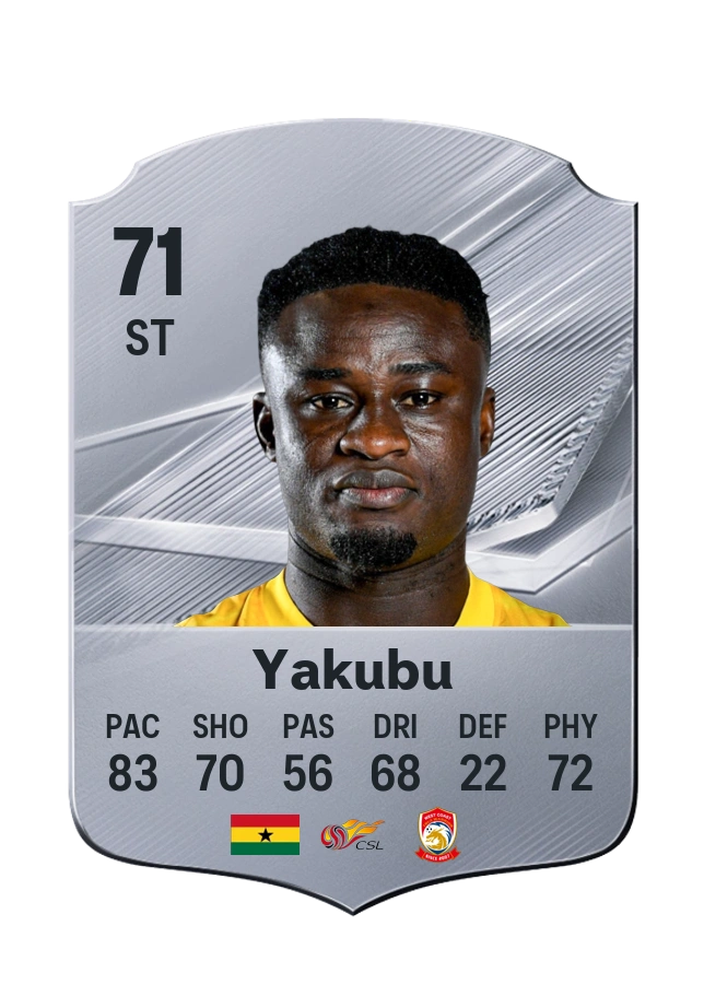 Abdul-Aziz Yakubu, Common-kaart, rating 71