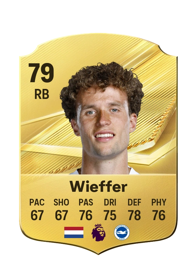 Carta Common di Mats Wieffer, valutazione 79