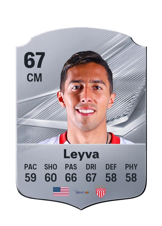 Danny Leyva, Common card, rated 67