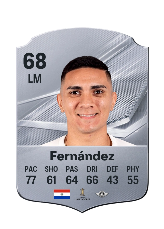 Hugo Fernández, Common card, rated 68