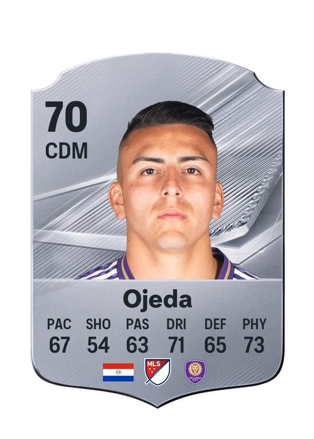 Braian Ojeda, karta Common, ocena 70