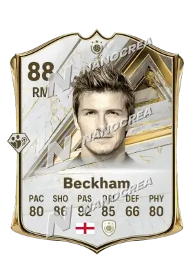 David Beckham, Base Icon card, rated 88