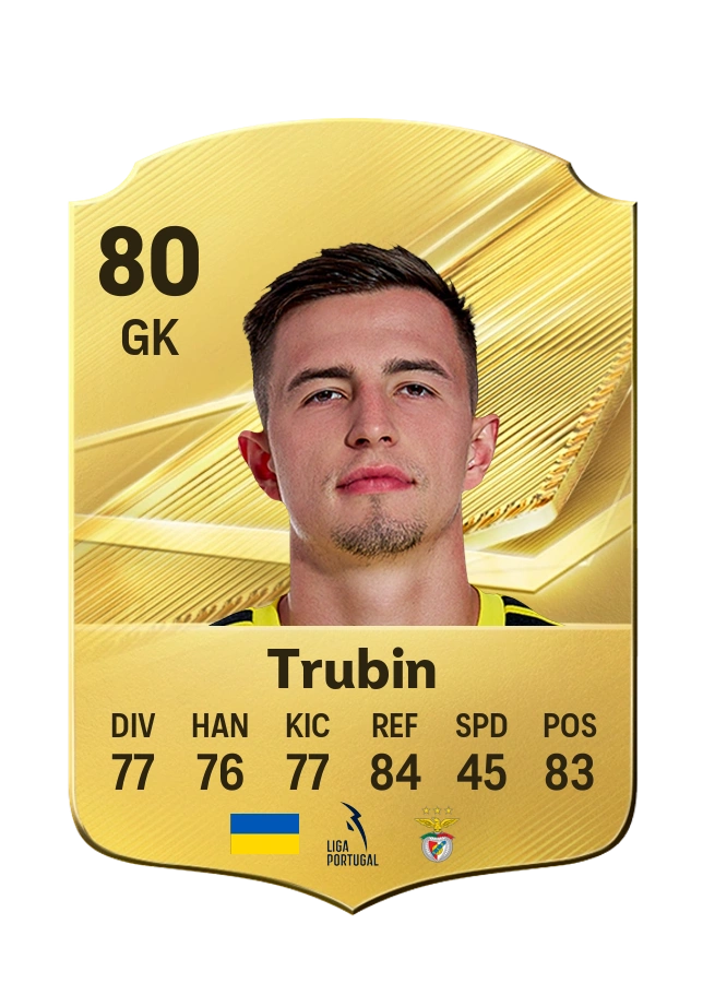 Anatoliy Trubin, Common card, rated 80