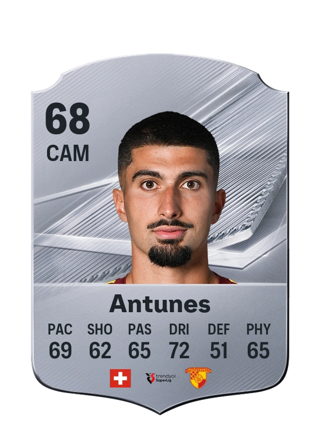 Alexis Antunes, Common card, rated 68