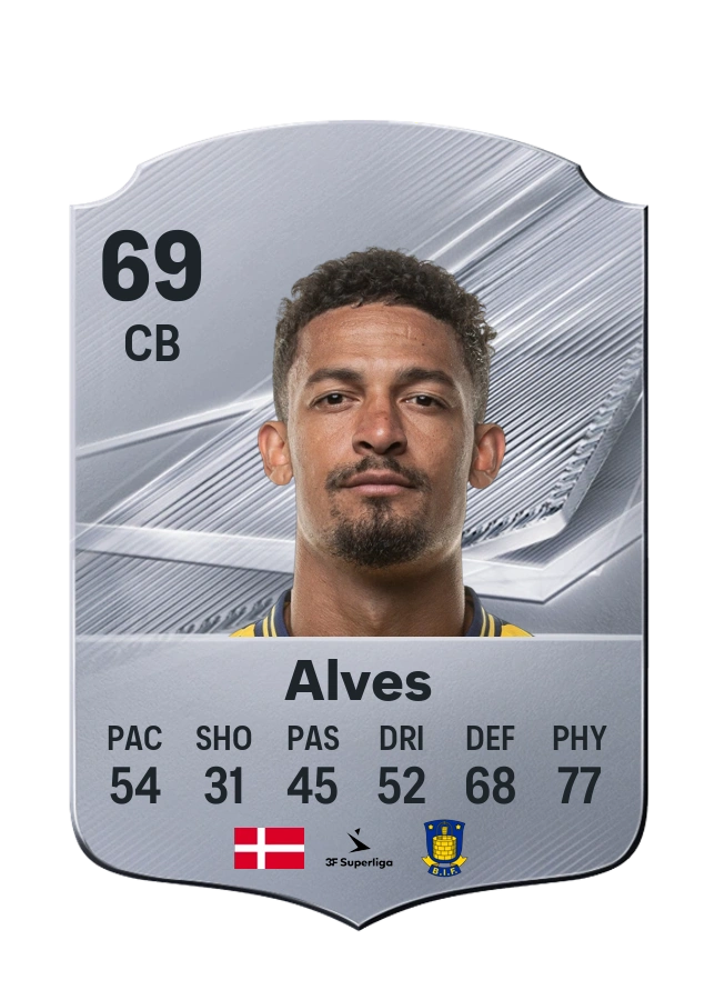 Frederik Alves, Common card, rated 69