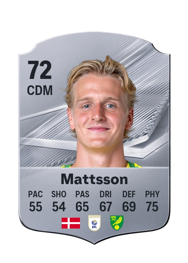 Pelle Mattsson, Common card, rated 72