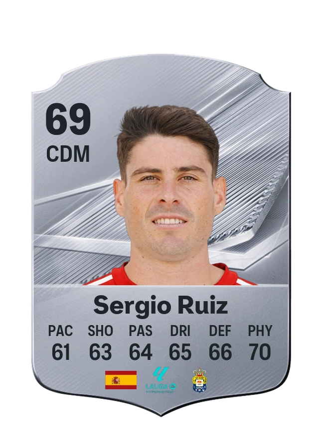 Sergio Ruiz, Common card, rated 69