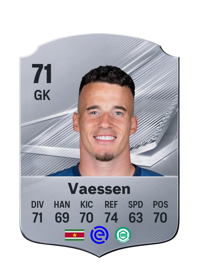 Etienne Vaessen, Common card, rated 71