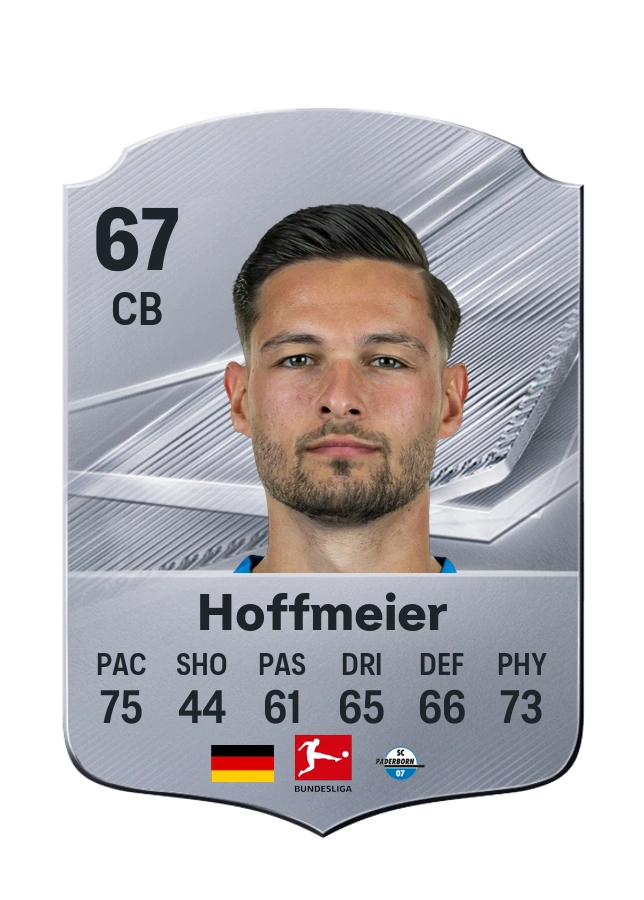 Marcel Hoffmeier, Common card, rated 67