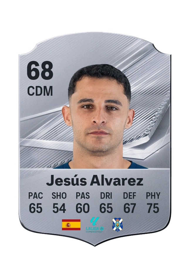 Jesús Alvarez, Common card, rated 68
