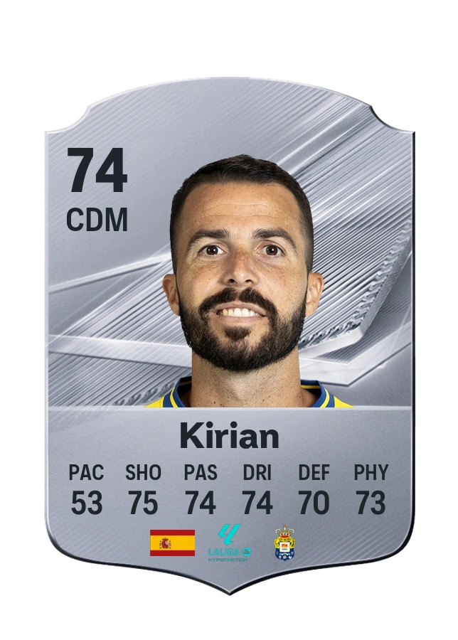 Kirian, Common card, rated 74