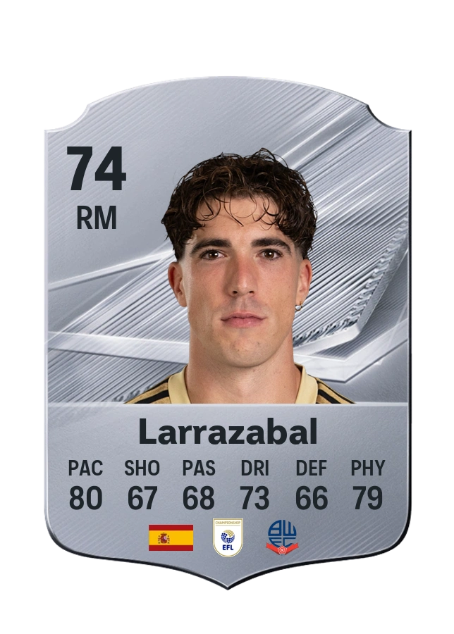 Larrazabal, karta Common, ocena 74