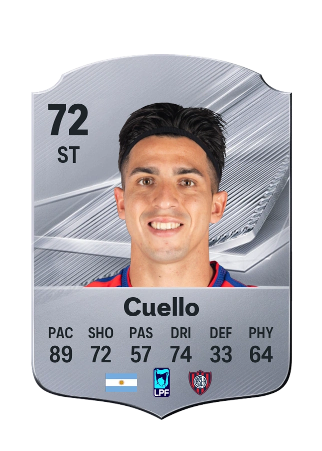 Alexis Cuello, Common kartı, reyting 72
