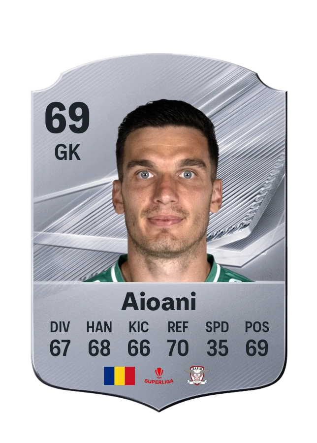 Marian Aioani, Common card, rated 69