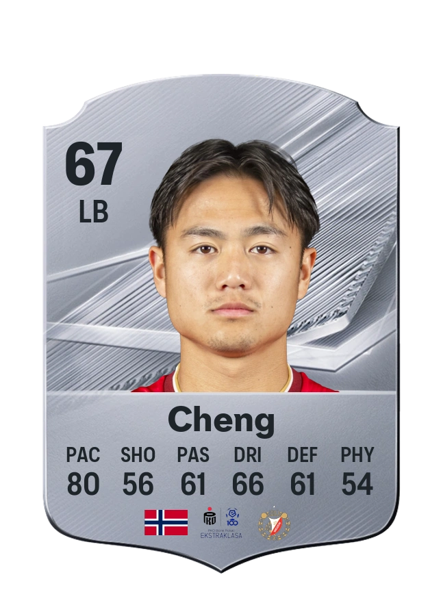 Christopher Cheng, karta Common, ocena 67