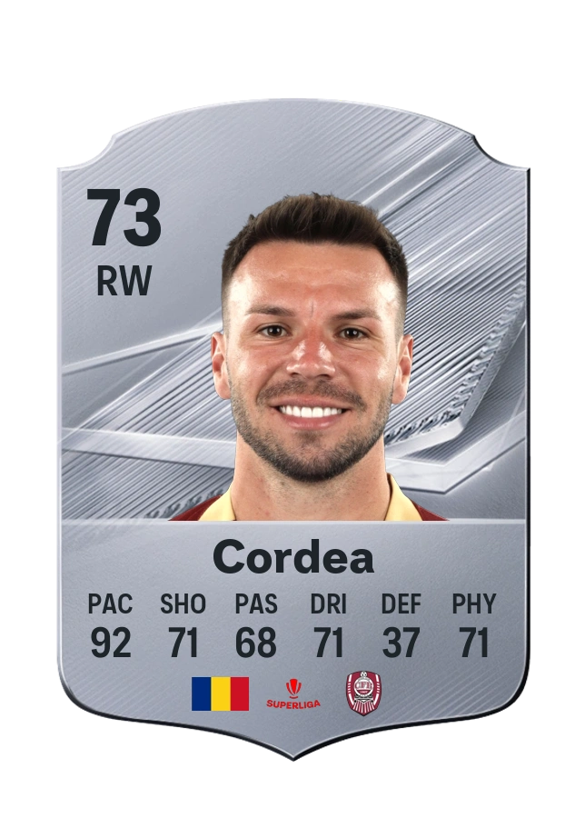 Andrei Cordea، بطاقة Common، بتقييم 73