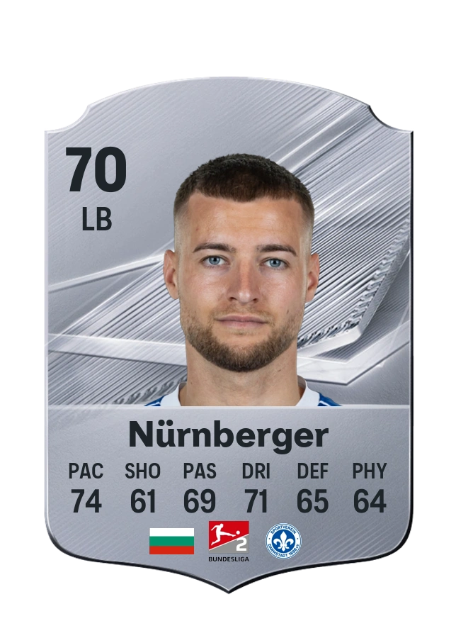 Carta Common di Fabian Nürnberger, valutazione 70