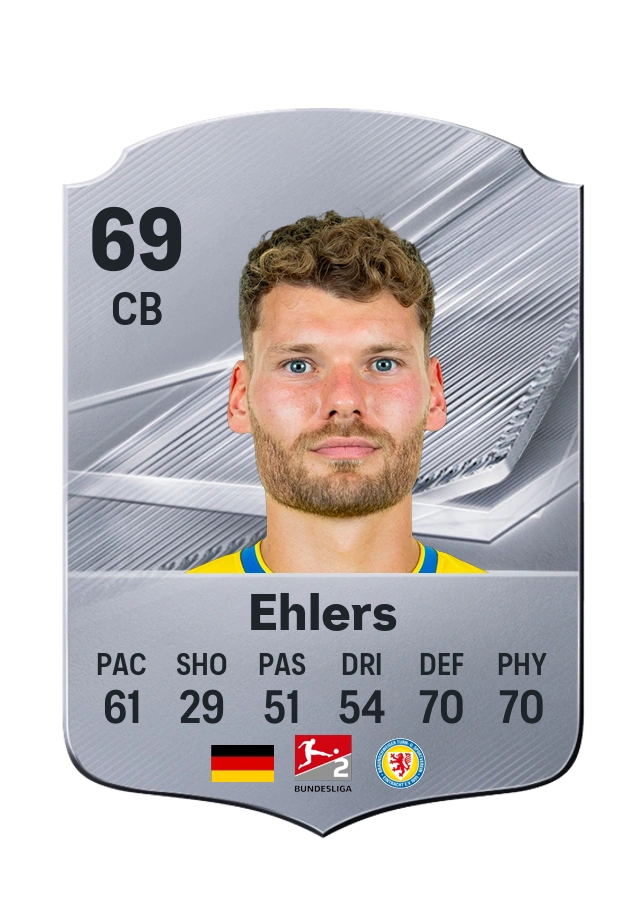 Kevin Ehlers, Common kartı, reyting 69