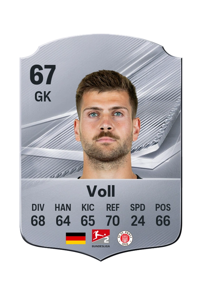 Ben Voll, Common card, rated 67