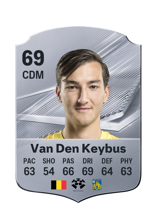 Thomas Van Den Keybus, Common card, rated 69