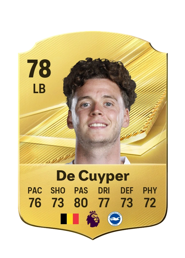 Maxim De Cuyper، بطاقة Common، بتقييم 78