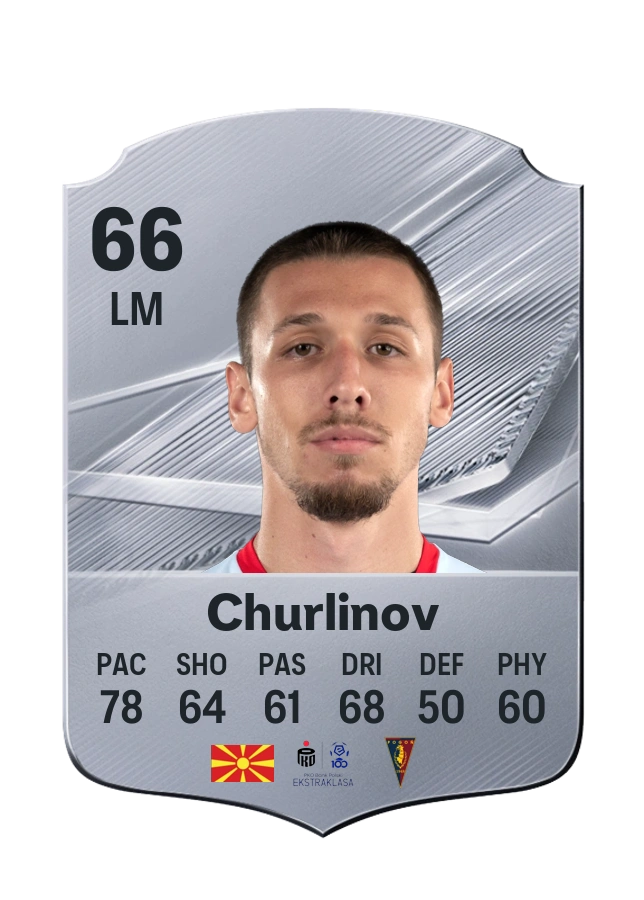 Darko Churlinov, karta Common, ocena 66