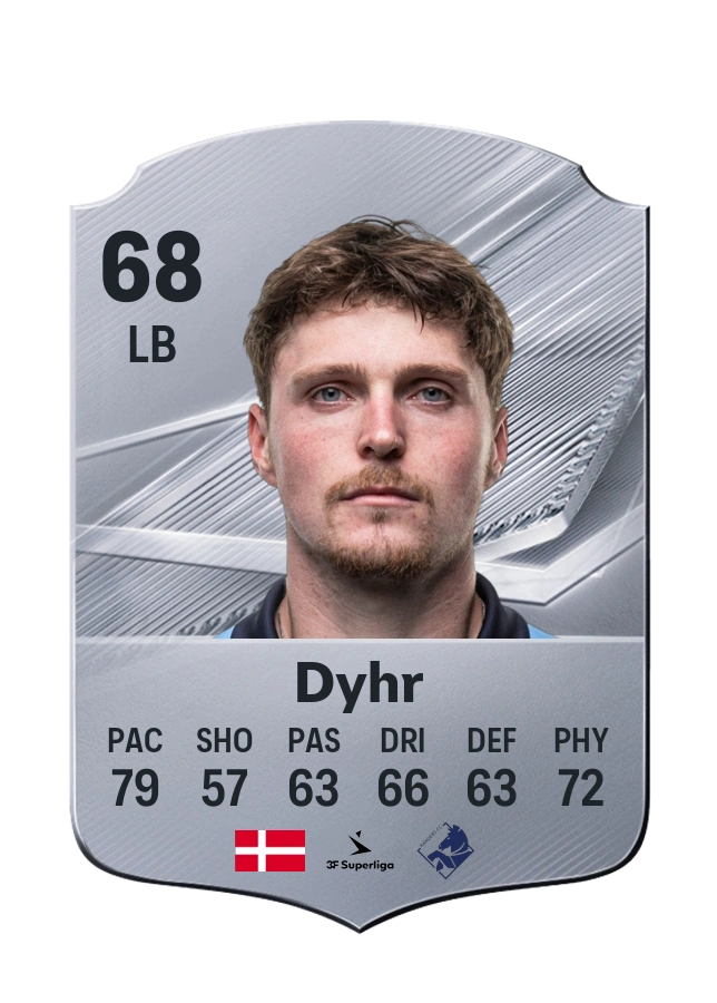 Carta Common de Nikolas Dyhr, overall 68