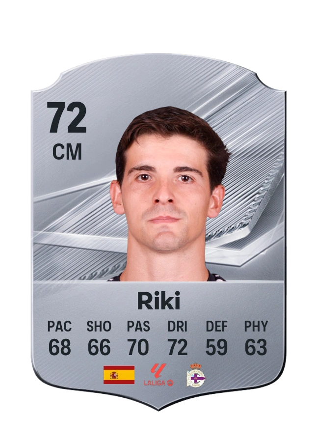 Riki، بطاقة Common، بتقييم 72