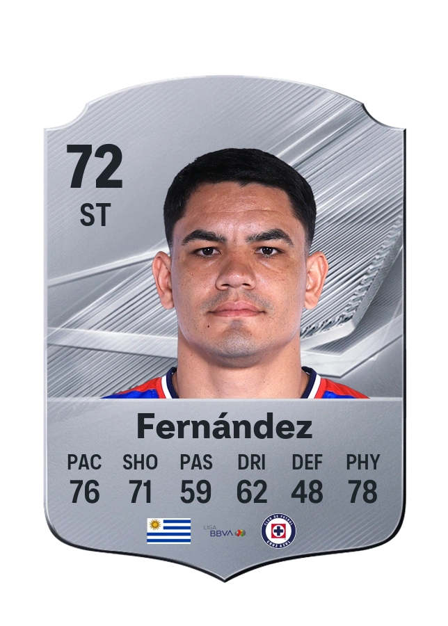 Gabriel Fernández, Common-kaart, rating 72