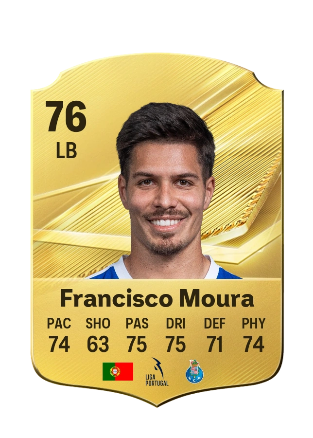 Francisco Moura, Common card, rated 76