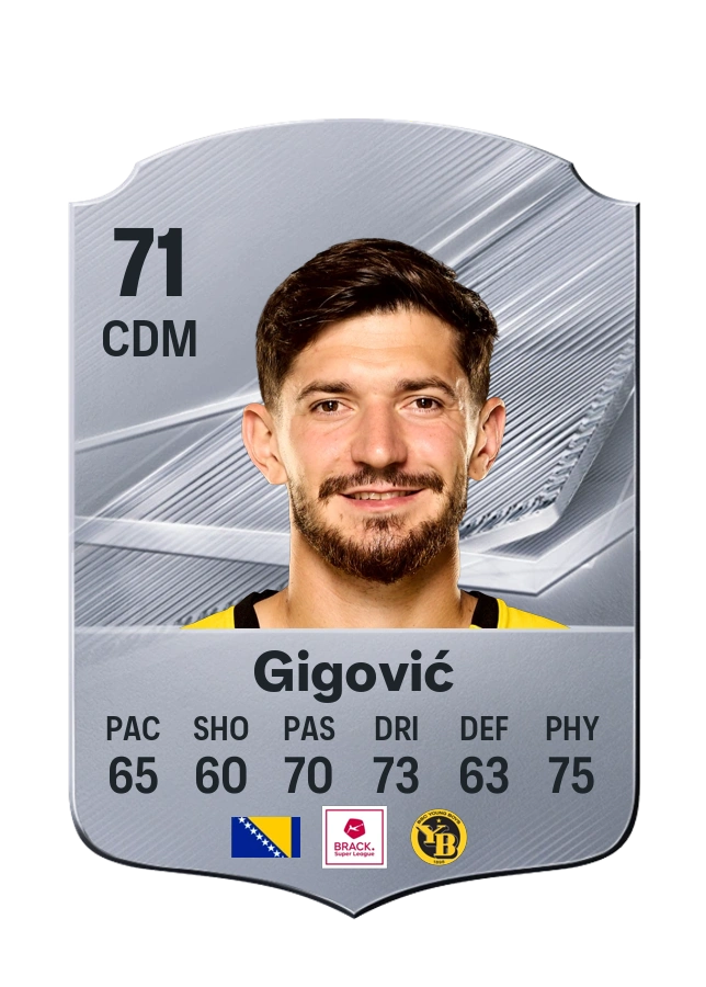 Armin Gigović, Common card, rated 71