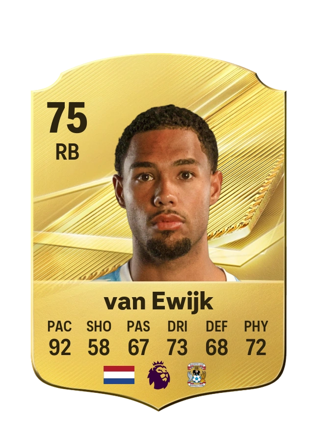 Milan van Ewijk, Common card, rated 75