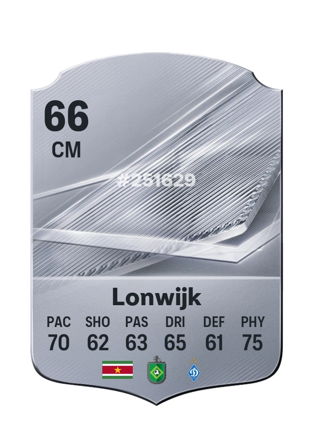 Common-Karte von Justin Lonwijk, Wertung 66