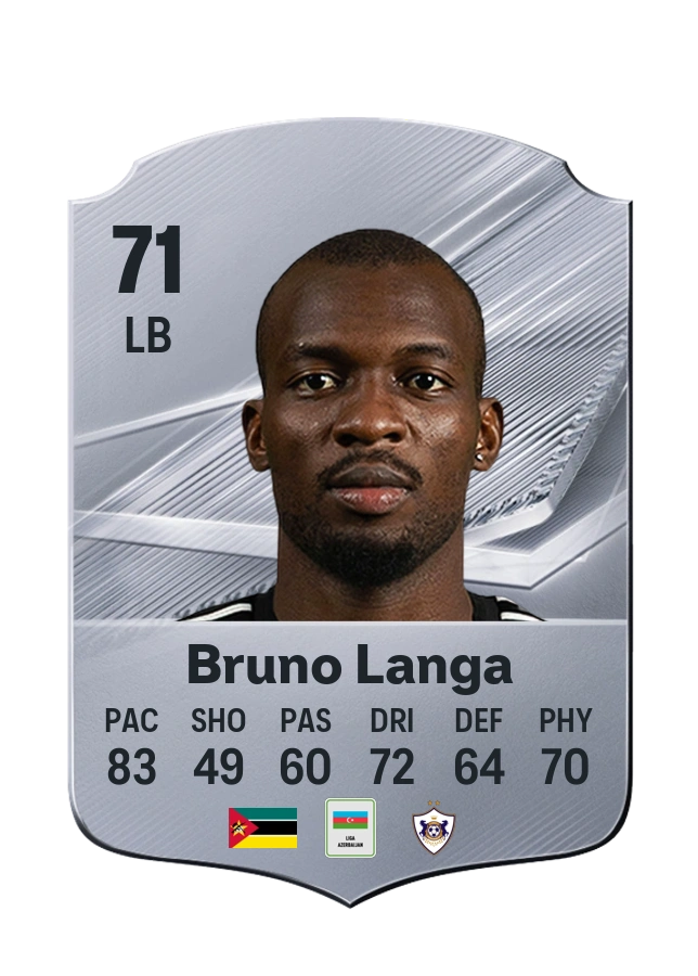 Bruno Langa, Common card, rated 71