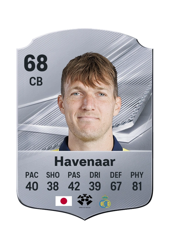 Nikki Havenaar, karta Common, ocena 68