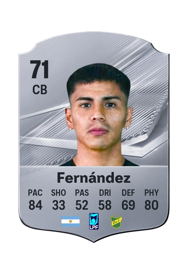 Damián Fernández, karta Common, ocena 71
