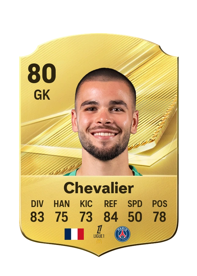 Lucas Chevalier, Common card, rated 80