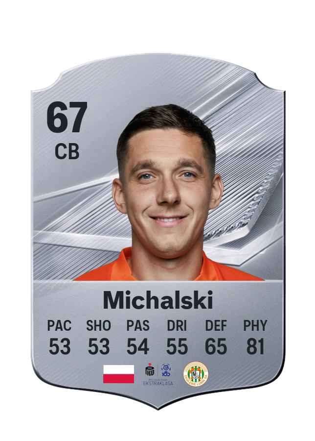 Damian Michalski, Common card, rated 67