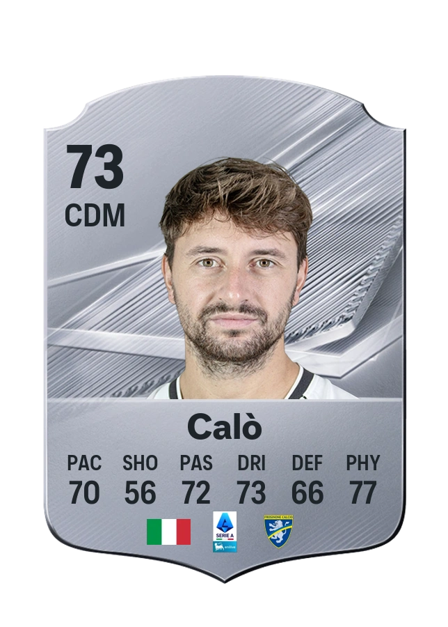 Giacomo Calò, Common card, rated 73