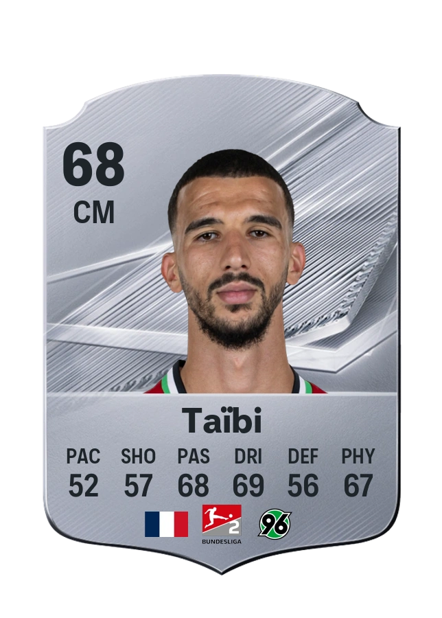 Waniss Taïbi, Common card, rated 68