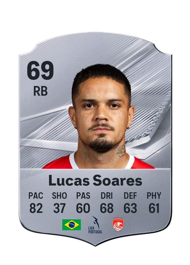 Lucas Soares, Common card, rated 69