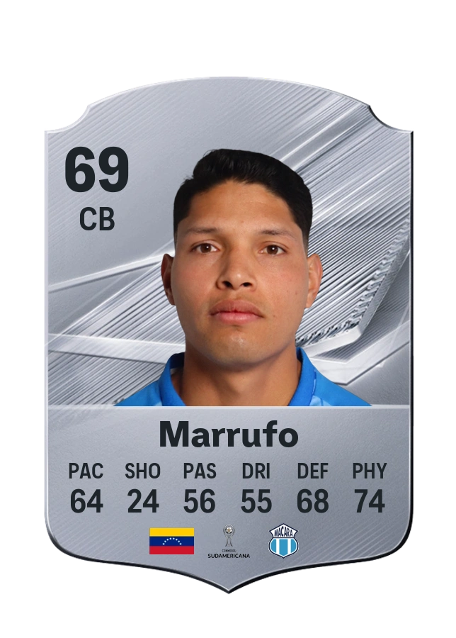 Common-Karte von José Marrufo, Wertung 69