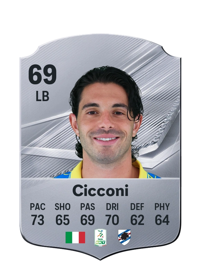Manuel Cicconi, Common card, rated 69