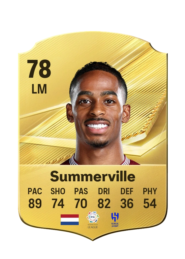 Crysencio Summerville, Common card, rated 78