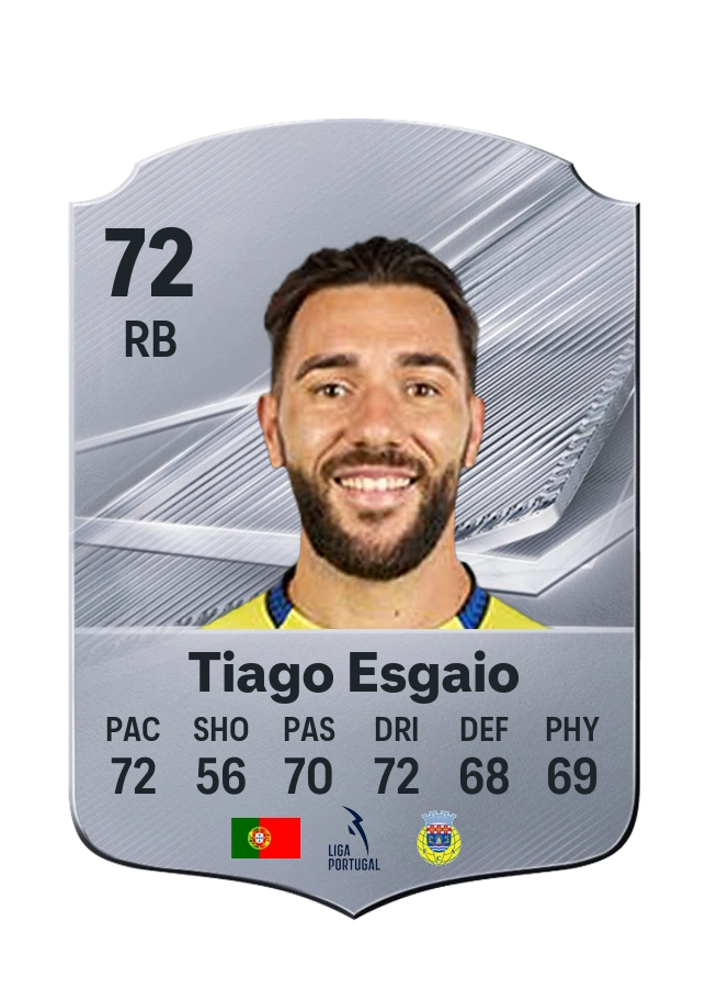 Carta Common di Tiago Esgaio, valutazione 72