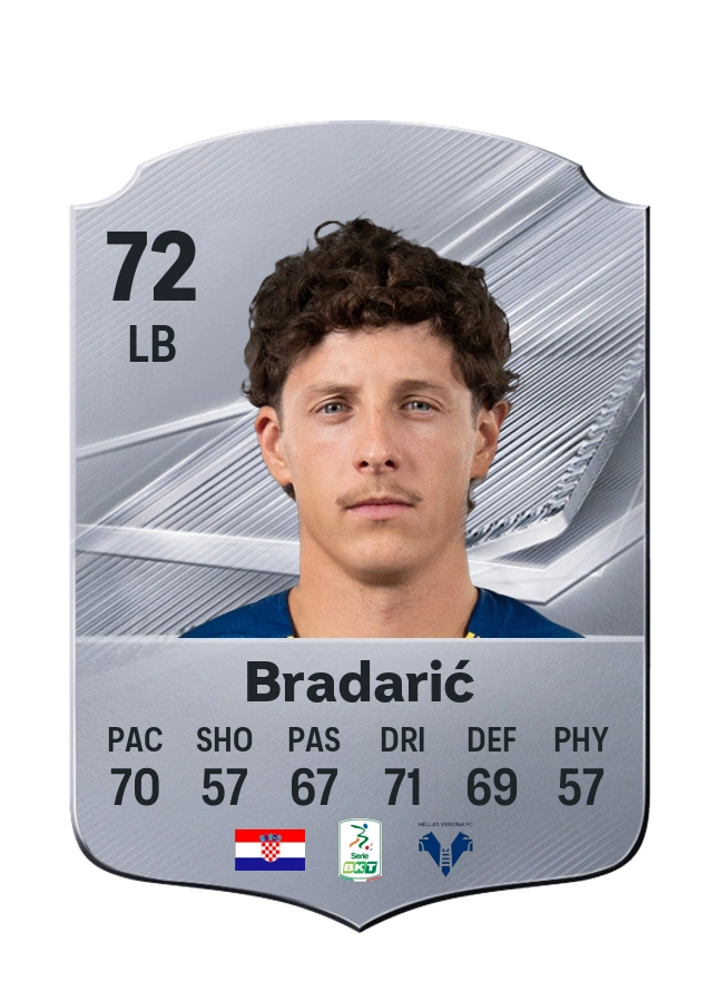 Domagoj Bradarić, Common-kaart, rating 72