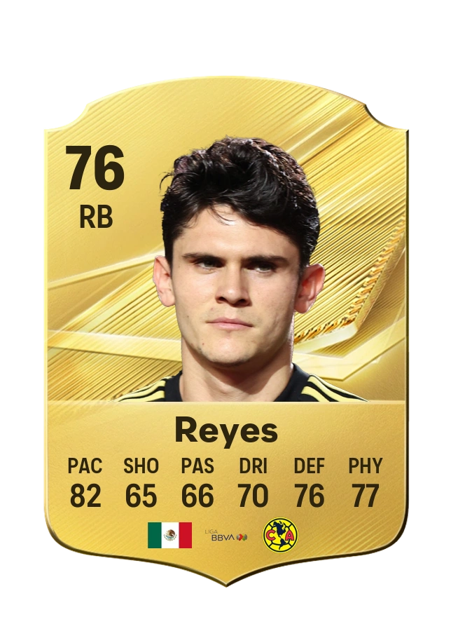 Israel Reyes, Common card, rated 76