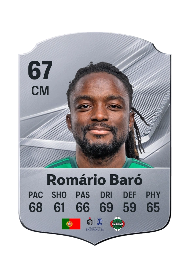 Romário Baró، بطاقة Common، بتقييم 67